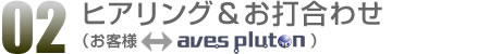 02.ヒアリング&お打合わせ