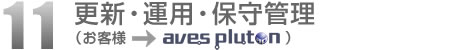 11.更新・運用・保守管理